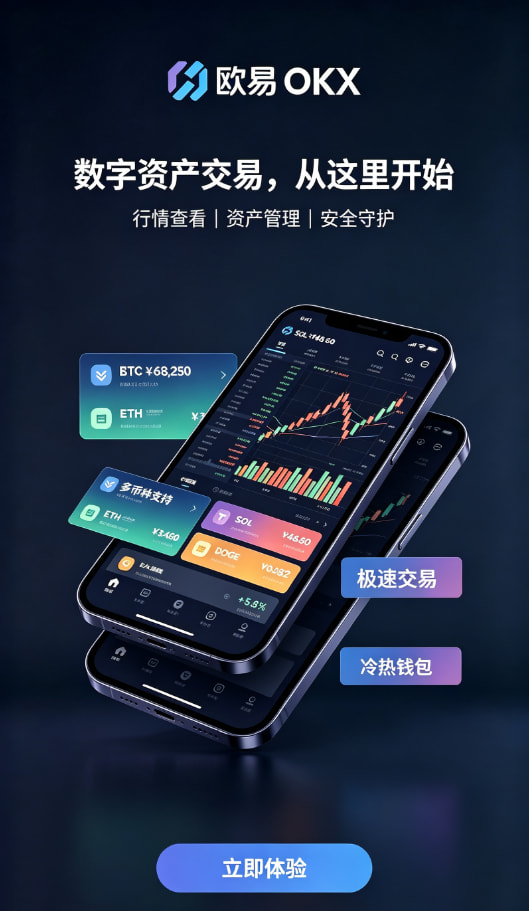 欧交易所官网入口实名与安全设置